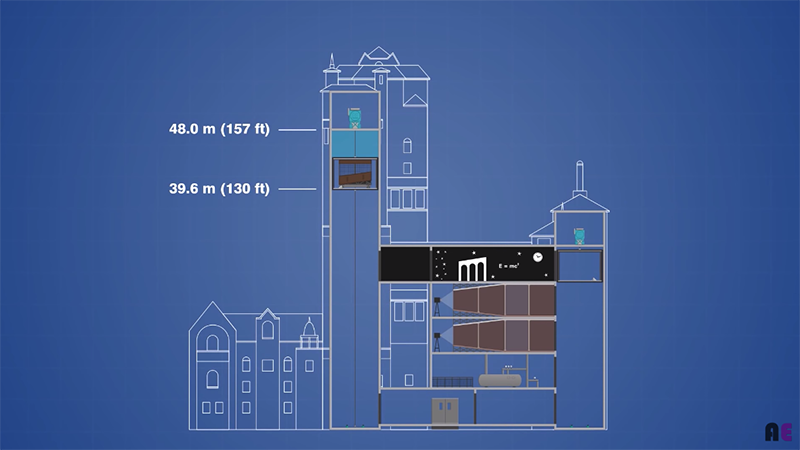 Illustration for article titled Los secretos de ingeniería de la Torre del Terror, la atracción más impactante de los parques Disney